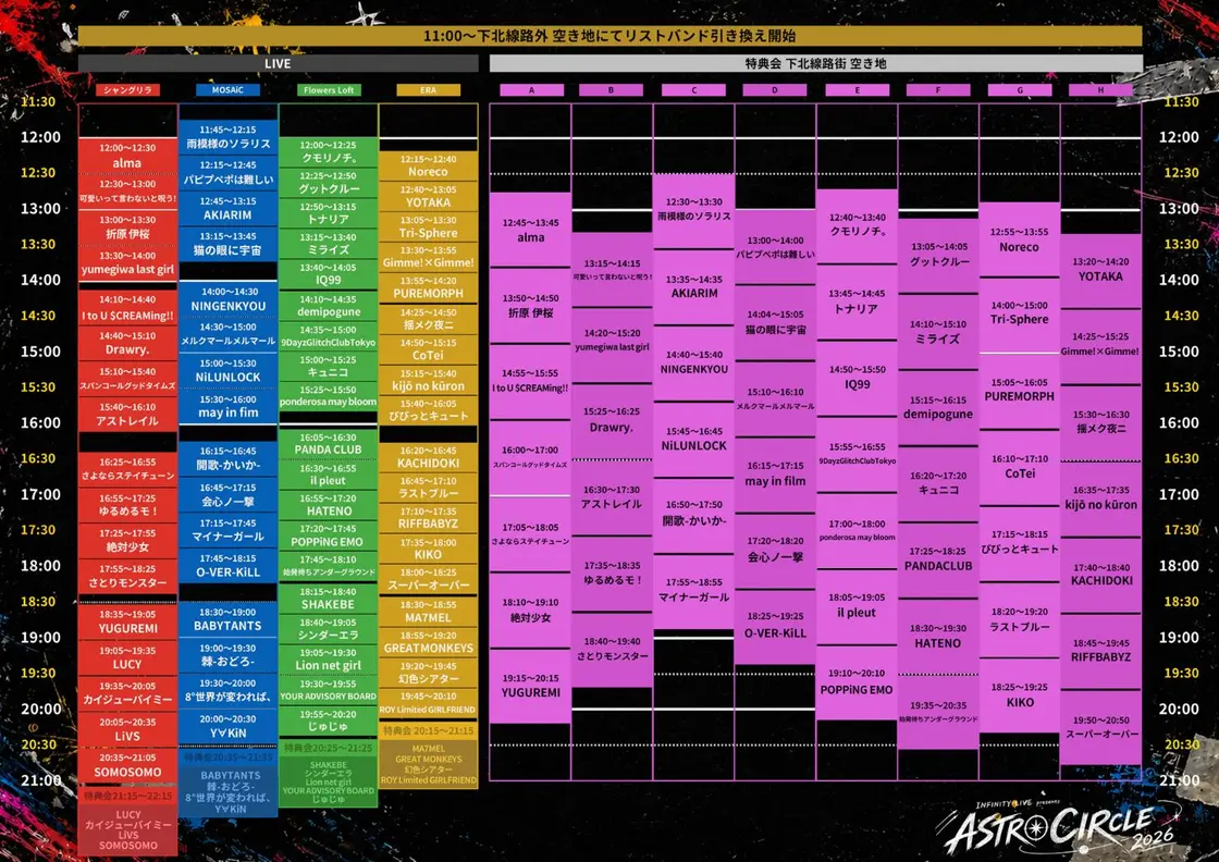 INFINITY LIVE presents『ASTRO CIRCLE 2026』