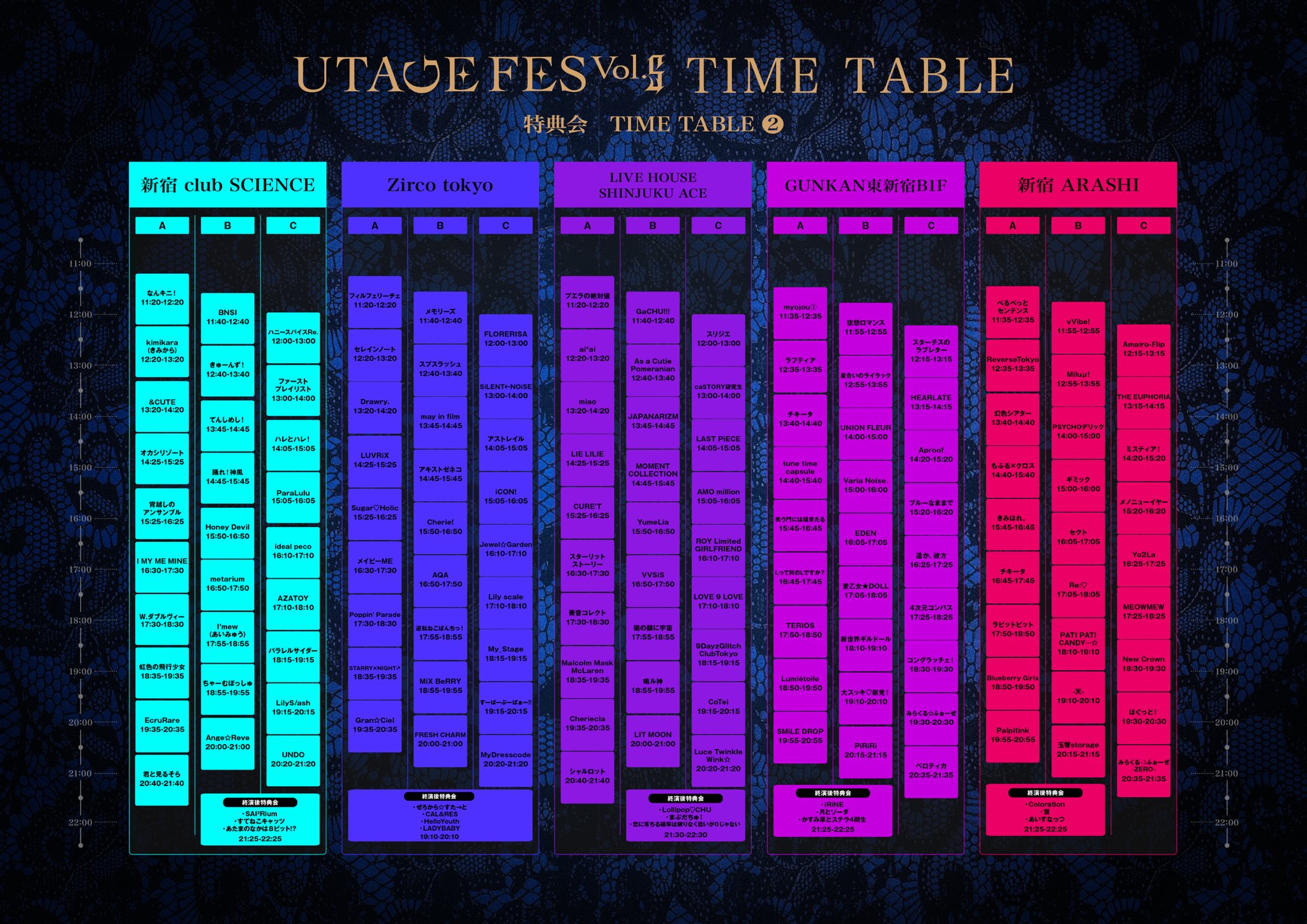 UTAGE FES Vol.5
